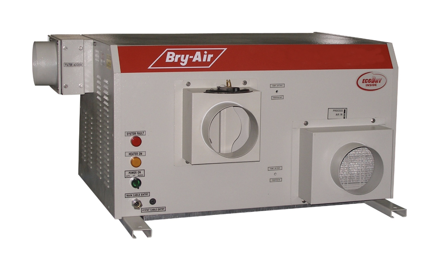 Bry-Air’s FFB Series Compact Desiccant Dehumidifier Image